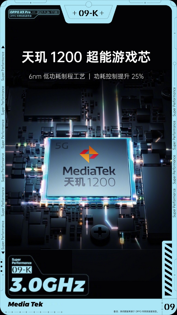 OPPO K9 Pro được xác nhận cấu hình trước ngày ra mắt: Màn hình AMOLED 120Hz, chip Dimensity 1200, sạc nhanh 60W… OPPO K9 Pro được xác nhận cấu hình trước ngày ra mắt: Màn hình AMOLED 120Hz, chip Dimensity 1200, sạc nhanh 60W…