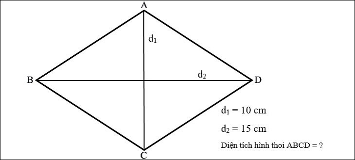Dấu hiệu nhận biết hình thoi hình vuông hình chữ nhật hình bình hành  hình thang  Dấu hiệu nhận biết hình học  VnDoccom