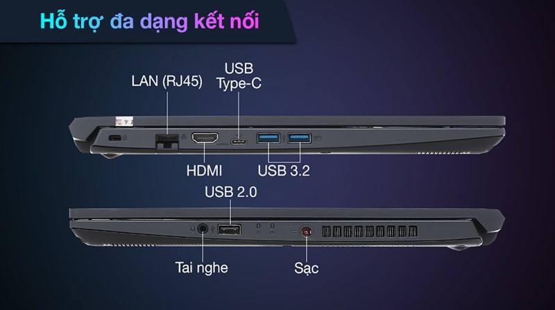 Các cổng kết nối trên Acer Aspire 7.