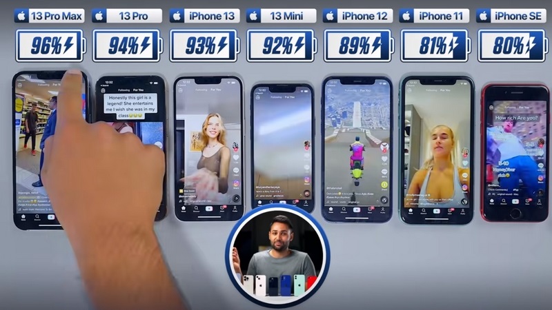 So sánh thời lượng pin của các mẫu iPhone 13, iPhone 13 Pro với những phiên bản iPhone tiền nhiệm So sánh thời lượng pin của các mẫu iPhone 13, iPhone 13 Pro với những phiên bản iPhone tiền nhiệm