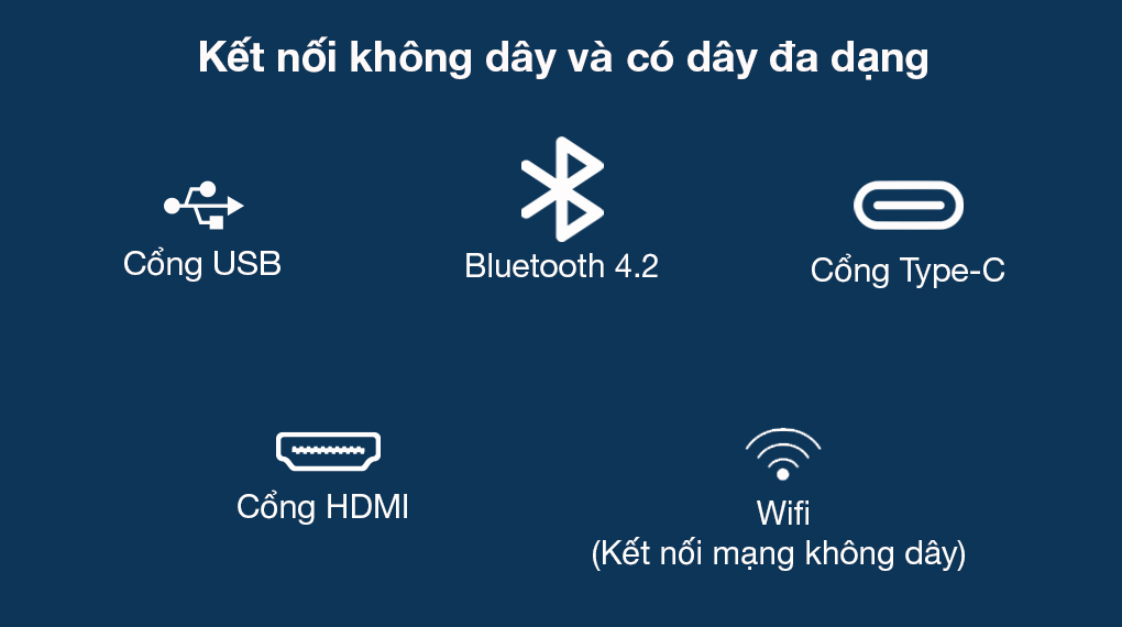 Khả năng kết nối và tương thích với các thiết bị khác