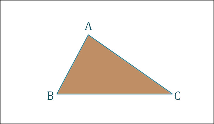 Một số tính chất của tam giác