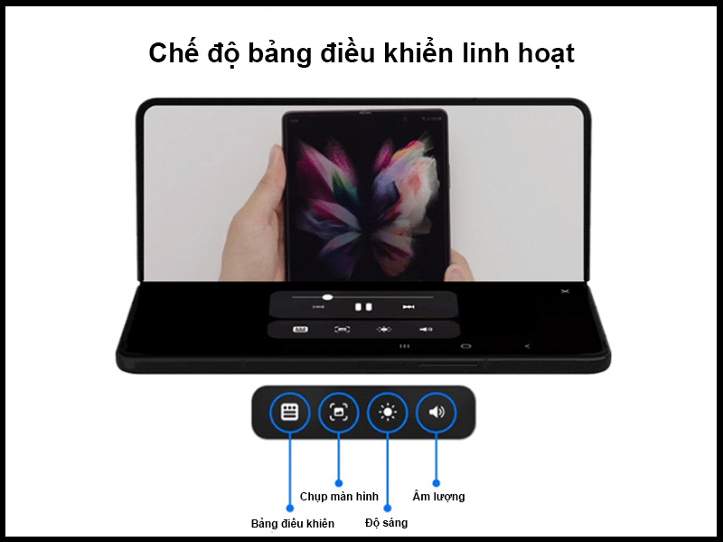 chế độ flex mode panel