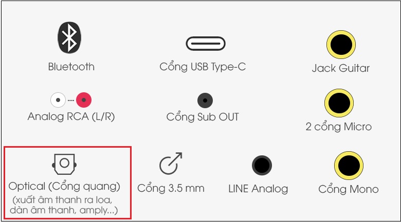 Kết nối cổng IN trên Soundcard với cổng OUTPUT trên mixer.