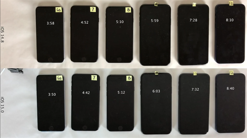 Khảo sát pin trên ios 15 Khảo sát pin trên ios 15