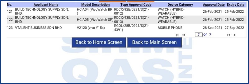 SIRIM xác nhận số model Vivo V2120 là của Vivo Y15s