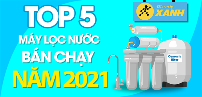 Top 5 máy lọc nước điện giải (điện phân) ion kiềm bán chạy nhất năm 2021 tại Điện máy XANH