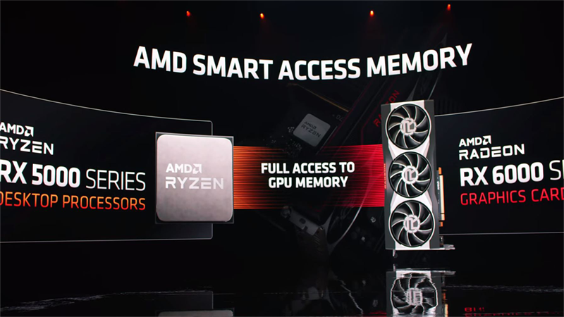 AMD Smart Access Memory giờ sẽ được trang bị trên các laptop gaming AMD Advantage