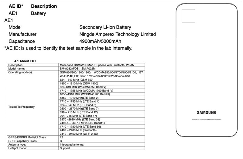Galaxy A03 lộ diện trên FCC