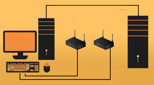 Cách thức truyền dữ liệu qua Ethernet có hai các là lớp vật lý và lớp liên kết dữ liệu