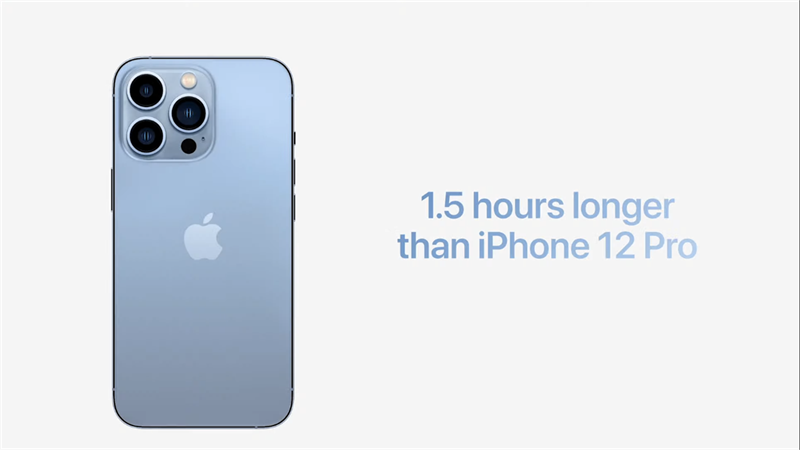 Pin iPhone 13 Pro dùng lâu hơn 1.5 tiếng so với iPhone 12 Pro. Nguồn: Apple. Pin iPhone 13 Pro dùng lâu hơn 1.5 tiếng so với iPhone 12 Pro. Nguồn: Apple.