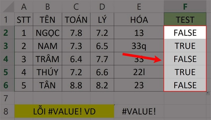 Cách sửa lỗi #VALUE trong Excel > Kéo trỏ chuột tới những vị trí còn lại để hiện ra kết quả kiểm tra quá trình sao chép.