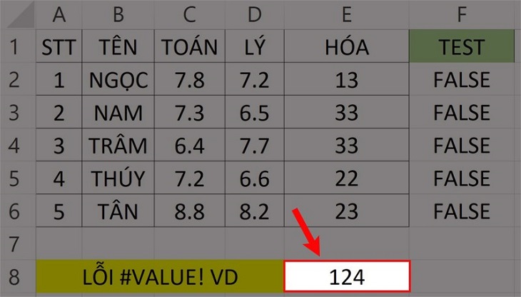 Cách sửa lỗi #VALUE trong Excel > Bạn nên kiểm tra và chỉnh sửa lại những kết quả TRUE