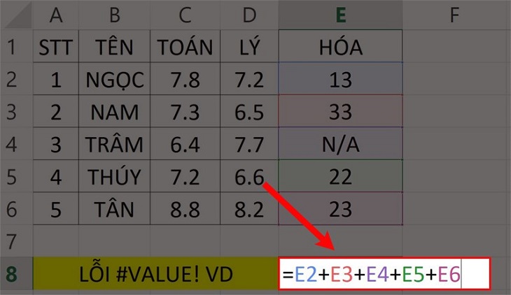 Cách sửa lỗi #VALUE trong Excel > Sử dụng hàm SUM để quét lại tất cả những giữ liệu cần tính.