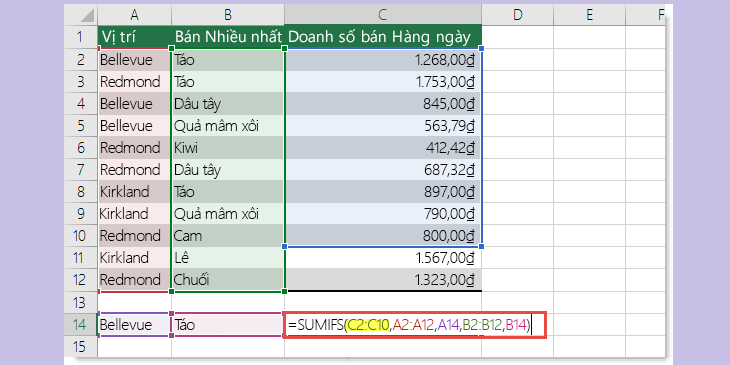 Cách sửa lỗi #VALUE trong Excel > Lỗi #VALUE! khi dùng hàm SUMIF, SUMIFS, COUNTIF, COUNTIFS