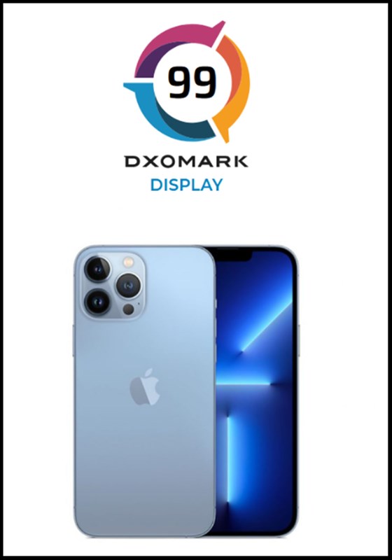 iPhone 13 Pro Max là smartphone có màn hình đẹp nhất theo DxOMark iPhone 13 Pro Max là smartphone có màn hình đẹp nhất theo DxOMark