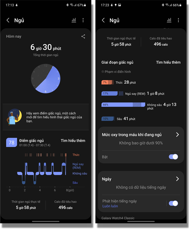 Mình cũng thường xuyên theo dõi giấc ngủ của bản thân thông qua Galaxy Watch4 Classic.
