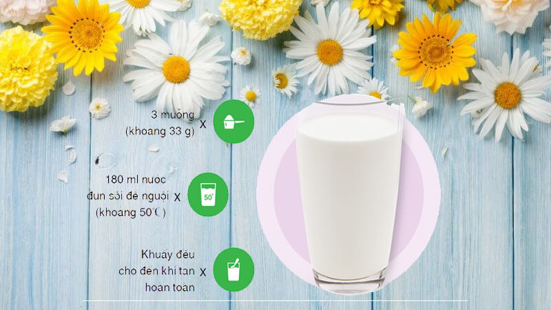 Cách pha sữa Vinamilk Canxi Pro