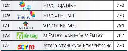 Kênh giải trí tổng hợp