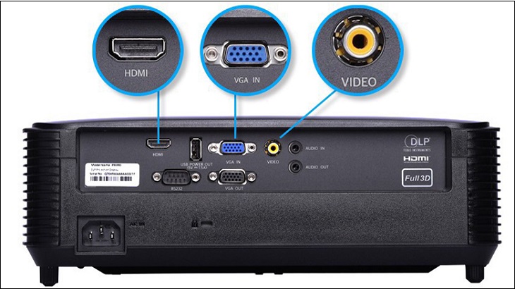 Cổng Video Cổng Video