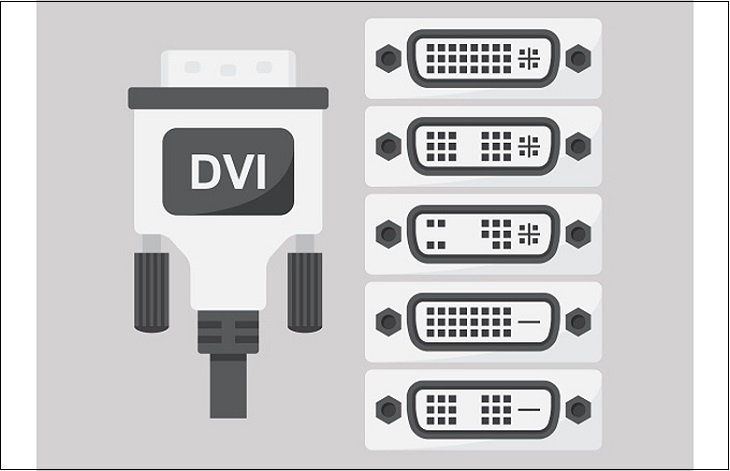 Cổng DVI - Digital Visual Interface Cổng DVI - Digital Visual Interface