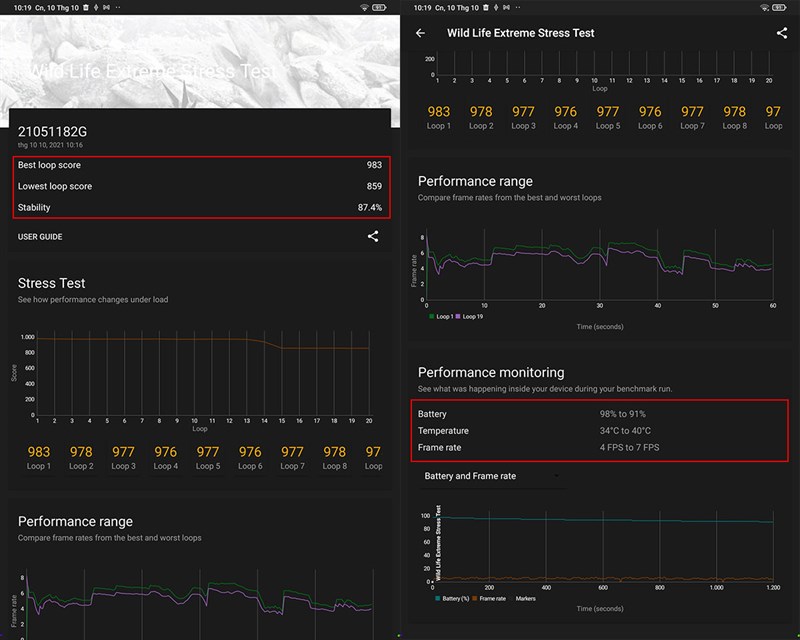 Điểm 3DMark của Xiaomi Pad 5