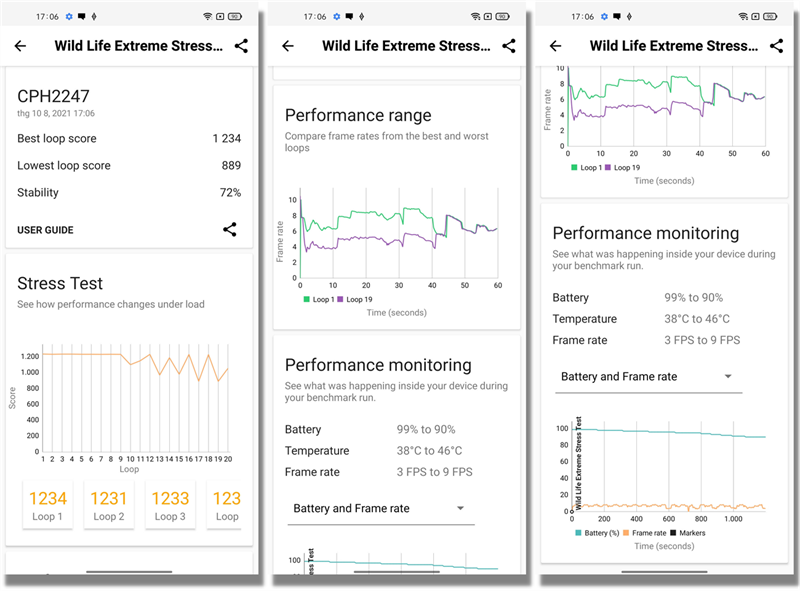 Điểm 3DMark Wild Life Extreme Stress Test của OPPO Reno6 Pro 5G.