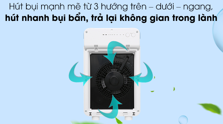 Máy lọc có khả năng hút gió mạnh mẽ từ 3 hướng nhanh chóng làm sạch không khí