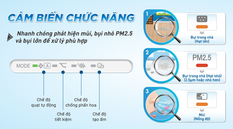 Máy được trang bị cảm biến chức năng phục vụ tốt cho nhu cầu của người dùng