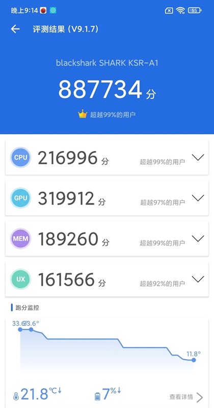 Black Shark 4S Pro xuất hiện trên AnTuTu với Snapdragon 888+, RAM 16 GB, bộ nhớ 512 GB Black Shark 4S Pro xuất hiện trên AnTuTu với Snapdragon 888+, RAM 16 GB, bộ nhớ 512 GB