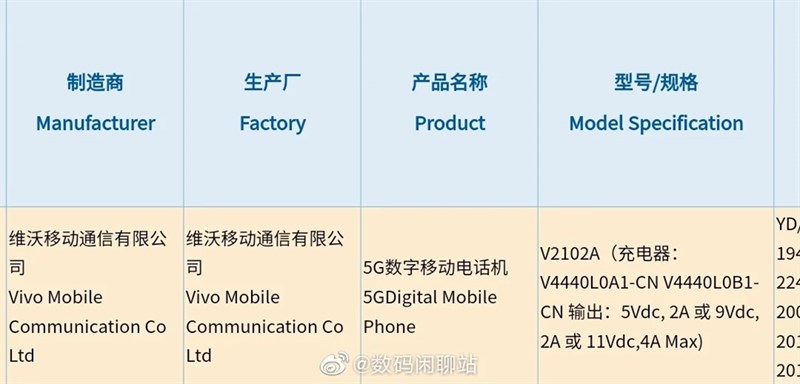 Vivo Y71T (V2102A) rộ thông tin trang bị Snapdragon 898, sạc nhanh 44W