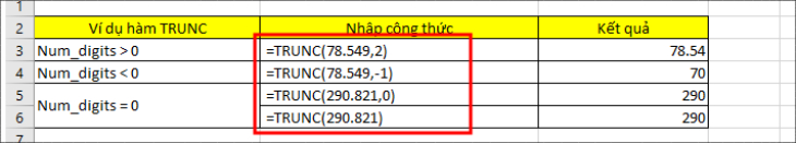 Làm tròn số dùng hàm TRUNC