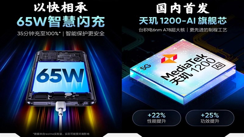 Reame GT Neo2T có sạc nhanh 65W, Dimenisty 1200 cùng camera khủng