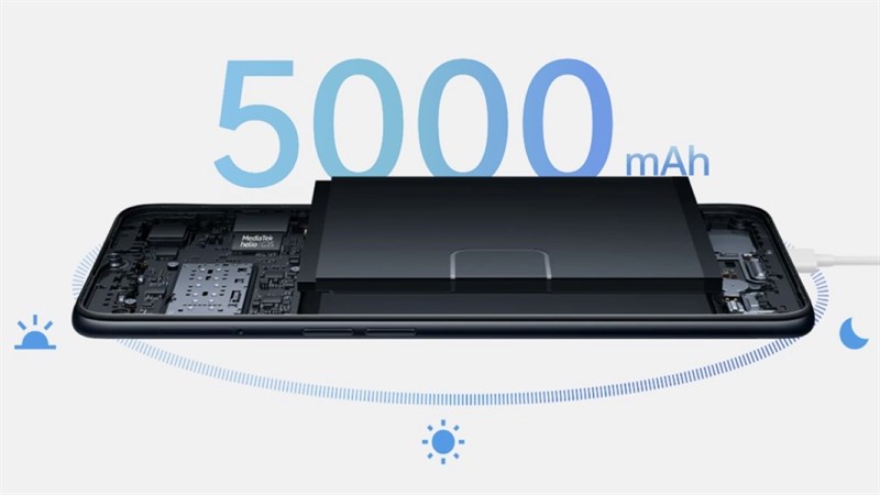 Dung lượng trên OPPO A16 lên đến 5000 mAh Dung lượng trên OPPO A16 lên đến 5000 mAh