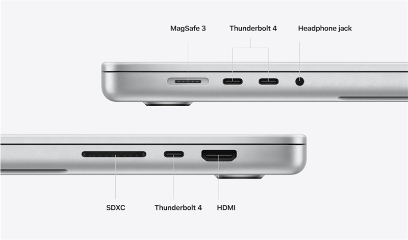 Các cổng kết nối trên MacBook Pro 16 inch (2021). Nguồn: Apple.