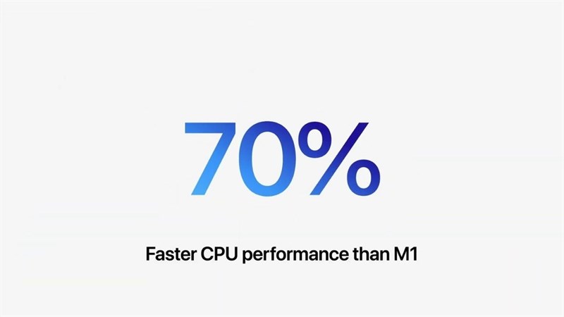 Apple M1 Max sẽ nhanh hơn khoảng 70% so với Apple M1 từ đó mang lại cho bạn một tốc độ xử lý đáng kinh ngạc.
