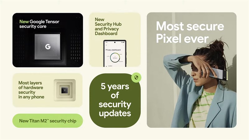 Google Pixel 6 Pro sẽ được nâng cấp phần mềm trong 5 năm Google Pixel 6 Pro sẽ được nâng cấp phần mềm trong 5 năm