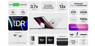 Apple ra mắt Macbook Pro 14 và 16 inch, màn hình tai thỏ Mini LED 120Hz, hiệu năng cực khủng, giá từ 45 triệu