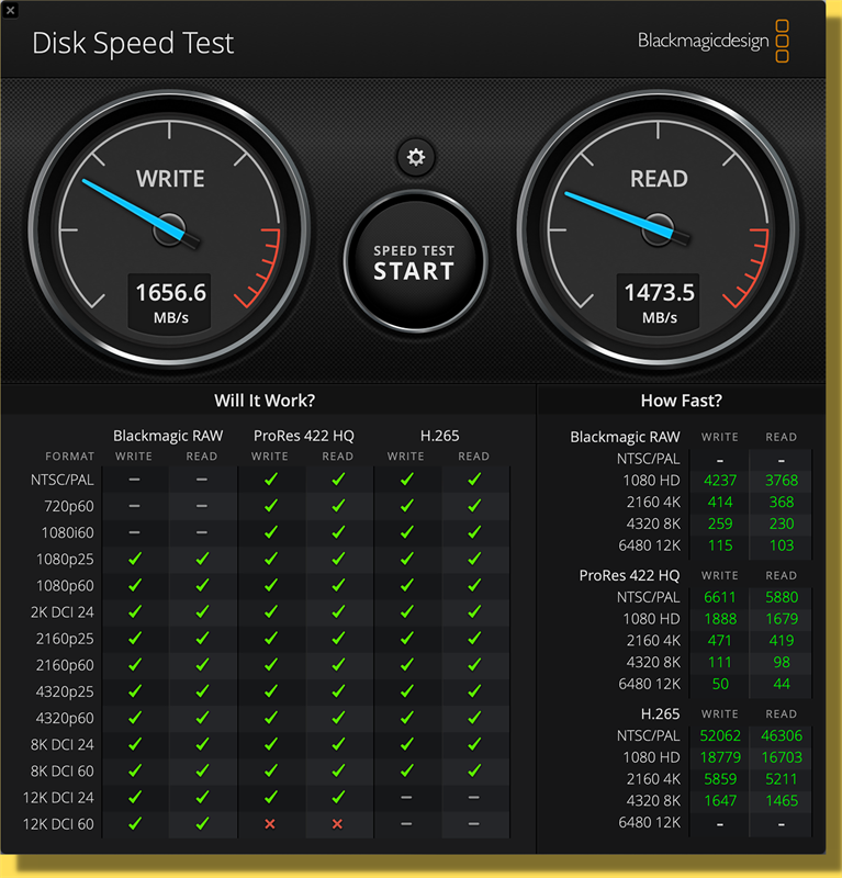 Đo tốc độ SSD của MacBook Air M2 bằng phần mềm Blackmagic Disk Speed Test.