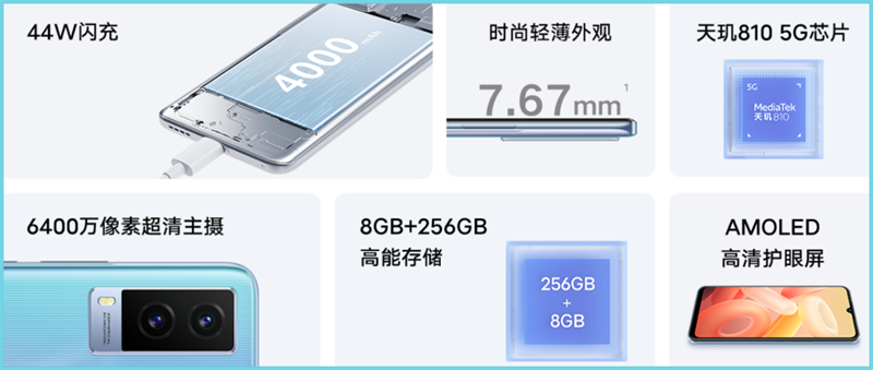 Thông số kỹ thuật của Vivo Y71t