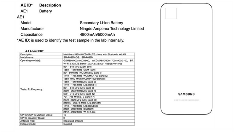 Pin bền 5000 mAh của Galaxy A03 Pin bền 5000 mAh của Galaxy A03