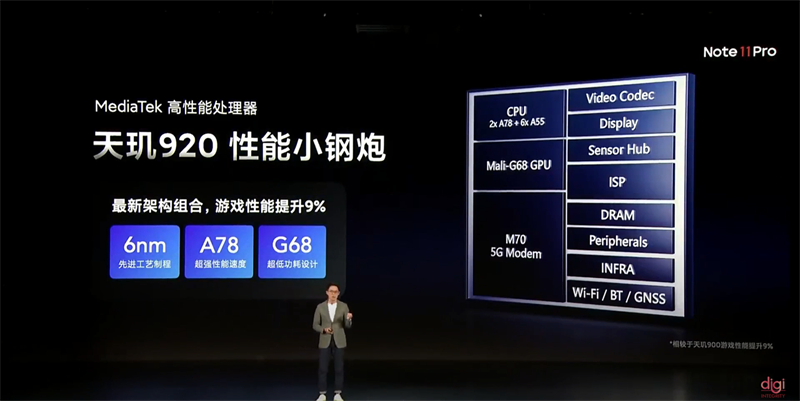 Redmi Note 11 Pro sử dụng con chip Dimensity 920