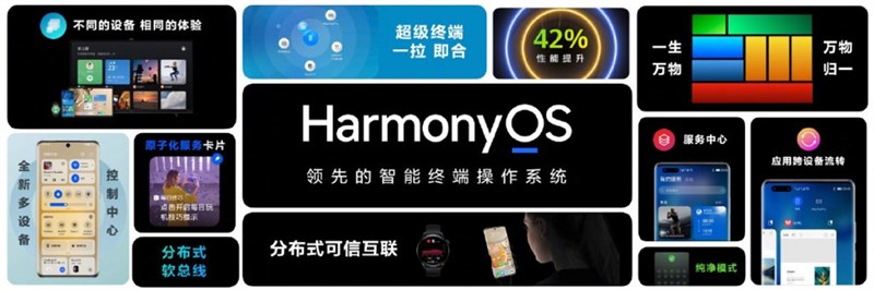 Hệ điều hành HarmonyOS