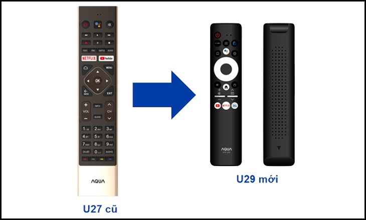 Sự thay đổi remote một số model tivi AQUA