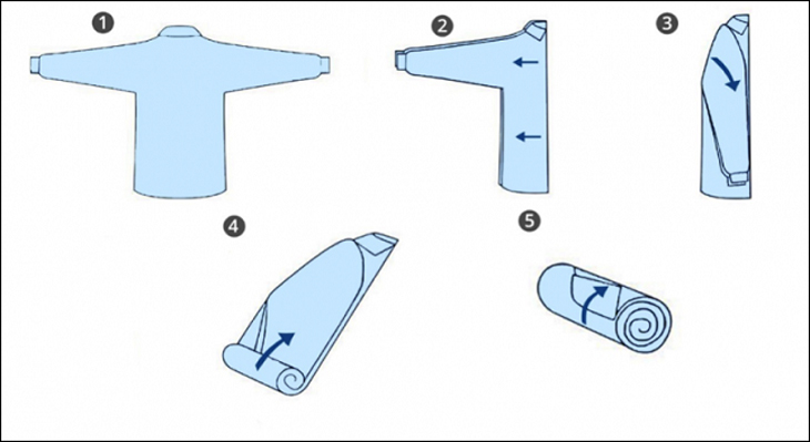 Mách bạn các cách xếp quần áo vào vali không bị nhăn cực đơn giản
