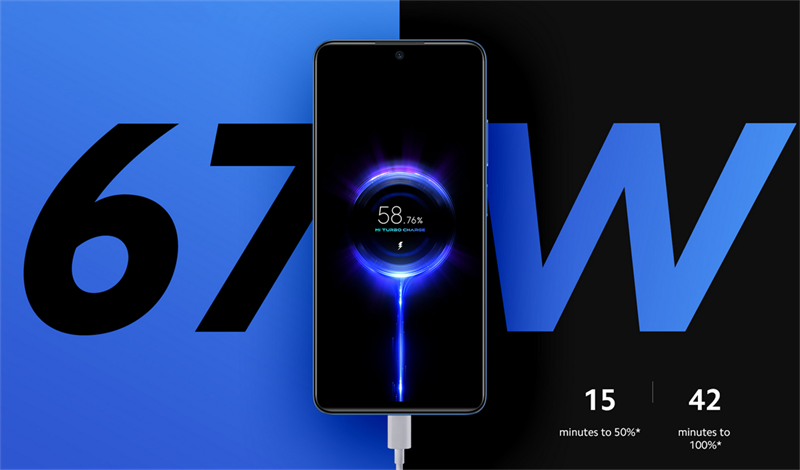 Xiaomi Redmi Note 11 Pro 5G hỗ trợ sạc nhanh 67 W giúp sạc đầy viên pin nhanh hơn. Nguồn: Xiaomi.