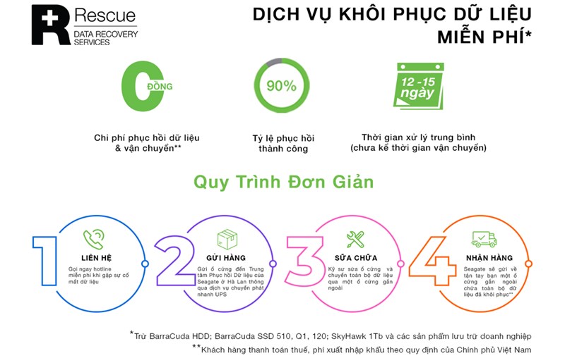 Có nên mua ổ cứng di động không? Đây là tất tần tật những điều cần biết về ổ cứng di động hàng đầu - Seagate One Touch HDD Có nên mua ổ cứng di động không? Đây là tất tần tật những điều cần biết về ổ cứng di động hàng đầu - Seagate One Touch HDD