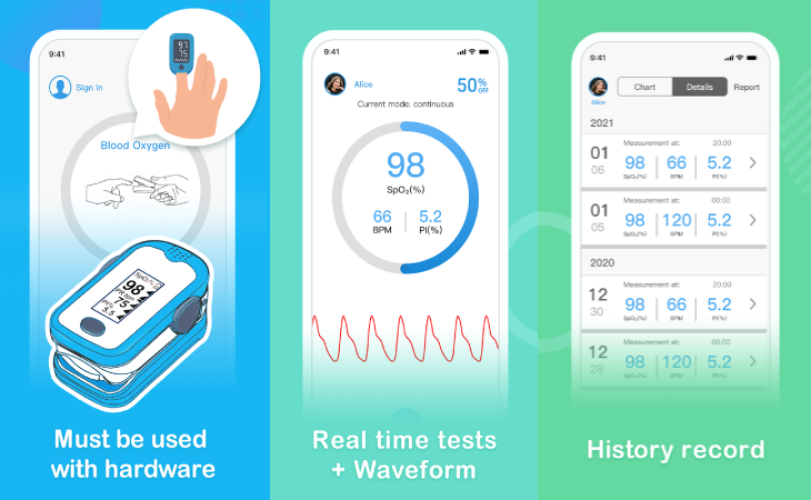 5 ứng dụng giúp đo nồng độ oxy trong máu trên điện thoại