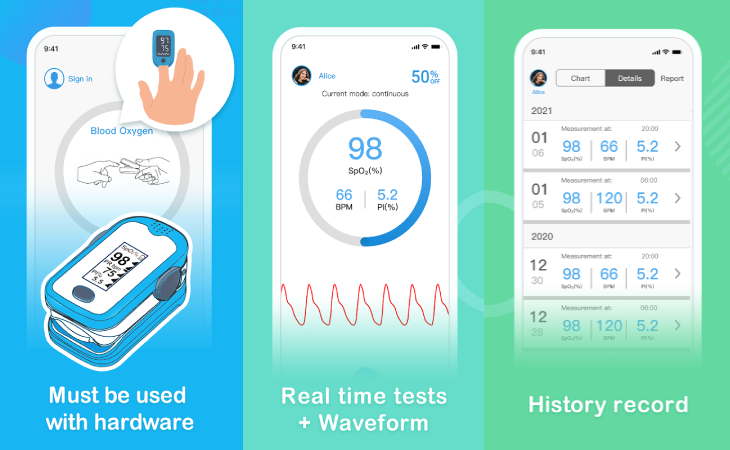 Finger Oximeter-SpO2 