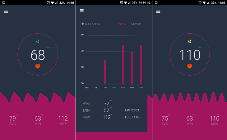 Heart Rate Monitor 